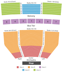 Reasonable Kennedy Center Washington Dc Seating Chart