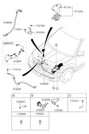 Kawasaki motorcycle manuals & wiring diagrams pdf. 2009 Kia Borrego Wiring Diagram Engine Diagram Steam
