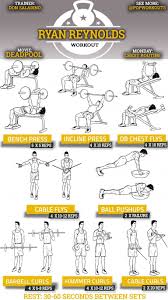 Deadpool Workout Ryan Reynolds Pop Workouts Exercise Gym