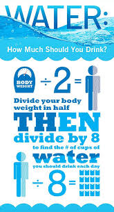 Drink At Least 8 Glasses Of Water Daily Water Eliminates