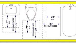 bathroom merement guide these are