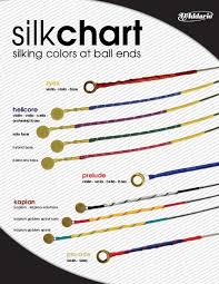 Bopr Silk Chart Daddario Bowed Strings