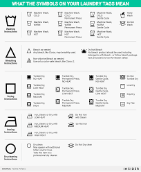 Heres What Those Symbols On Your Laundry Tags Really Mean