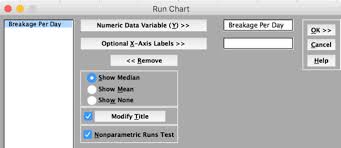 How To Create A Run Chart In Sigmaxl Goleansixsigma Com