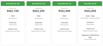 To preorder an iphone 7 or 7 plus from maxis. Maxis Offers Galaxy Note 10 From Rm129 Month With Freebies Worth Up To Rm1 159 Soyacincau Com