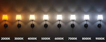 hallway lighting guide types of