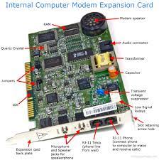 Expansion cards allow the capacities and interfaces of a computer system to be adj. How Do I Install An Expansion Card