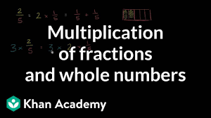 Multiplying Fractions And Whole Numbers Visually Video