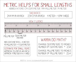 Helpful Metric Chart Quickly Learn Lengths