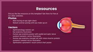 eye anatomy minitheme google slides