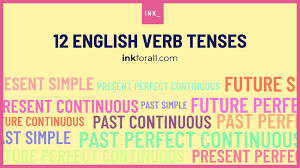 The simple present, present simple or present indefinite is one of the verb forms associated with the present tense in modern english. Verb Tenses A Quick Guide To Mastering Grammatical Tenses Ink Blog