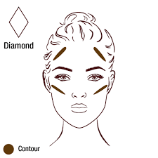 how to contour for every face shape