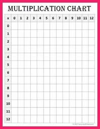 Printable Blank Multiplication Table 0 12 Paper Worksheets