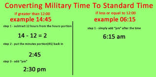 Military Time Chart Conversion 24 Hour Clock With