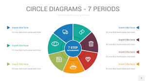 Circle Diagrams Powerpoint Illustrator Template