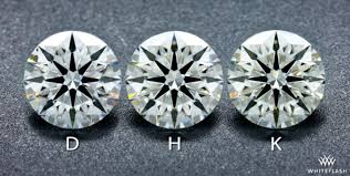 Diamond Color Colorless Vs Near Colorless And The Effect