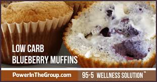 I might be prediabetic (self.prediabetes). Muffins Muffins Prediabetes Muffin Recipes Powerinthegroup Com