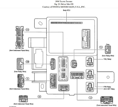 Toyota car radio stereo audio wiring diagram autoradio connector wire installation schematic schema esquema de conexiones stecker konektor connecteur cable shema. Toyota Tacoma Questions I Tried To Hook Up My Trailer To My 06 Toyota Pu Put A Clip On The Bl Cargurus