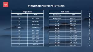 Standard Print Sizes Dpc Digital Photography Courses
