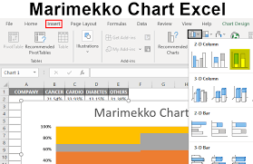 marimekko chart excel how to create