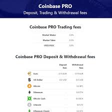 coinbase deposit trading withdrawal