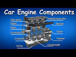 car engine components car engine parts