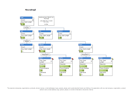 Download Project Management Flow Chart Metric For Microsoft