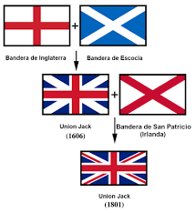 Banderas del reino unido ¿cuál es la bandera de escocia? Bandera Del Reino Unido Wikipedia La Enciclopedia Libre