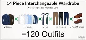 How To Build An Interchangeable Wardrobe Understanding