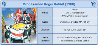 who framed roger rabbit 1988 blu ray