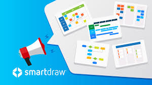 SmartDraw is a Unified Visual App | Diagramming, Whiteboarding, and Data Visualization