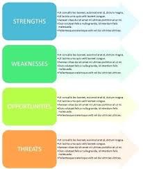 Sample Swot Analysis Template Free Templates For Google Slides