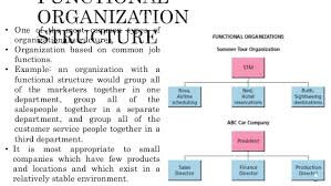 Organizational And Production Structure Of A Firm