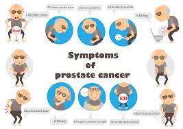 prostate cancer diagnosis treatment