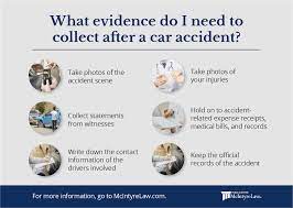 How Long To Keep Car Accident Documents gambar png