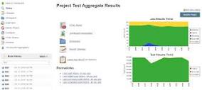 Test Results Aggregator | Jenkins plugin