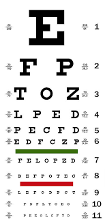 Deluxe Vision Test Chart