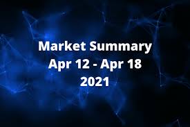 The fall of the crypto market began when elon musk tweeted announcing that tesla has quit accepting bitcoin payments, referring to the ecological worries associated with cryptocurrency mining. Crypto Market Summary Week Of April 12 2021 Supercryptonews