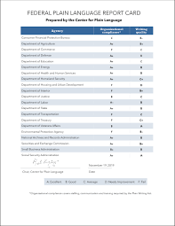 View the state report card. 2019 Federal Report Card