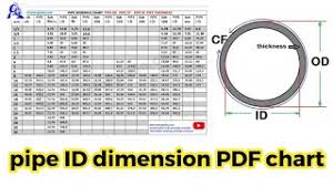 pipe od id and schedule dimensions