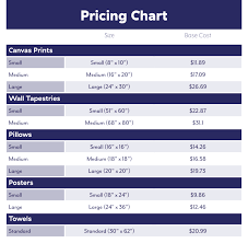 Pricing Sheet Examples Clipart Images Gallery For Free