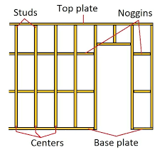 interior wall framing building strong