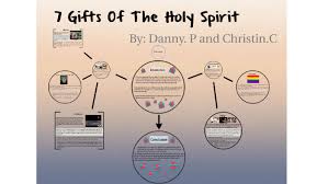 7 gifts of the holy spirit by daniel