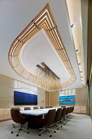 conference room design 10 examples