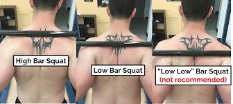 elbow pain during squats how to fix