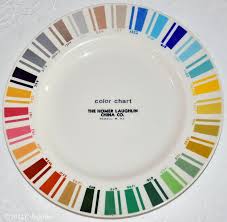 Vintage Fiesta Dinnerware Color Chart Found On The Little