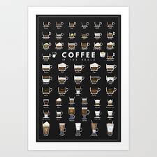Coffee Types Chart Art Print By Muharko