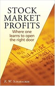 Stock Market Profits Geometric Pattern Trading Stock