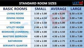 Standard Room Size Specification Of