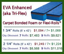 carpet bonded foam flexi rolls